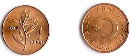 Turkey KM895a(U) 1 Kurus β Lot of 40 representative product image
