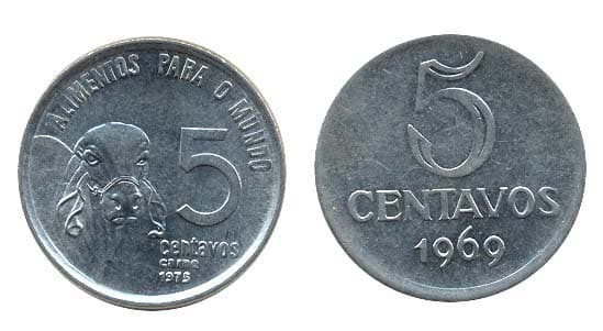 Brazil KM577.2(VF) 5 Centavos β Lot of 80 representative product image