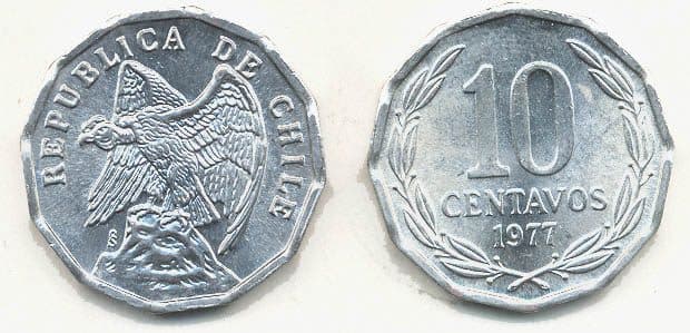 Chile KM205a(U) 10 Centavos β Lot of 55 representative product image