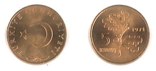 Turkey KM890.2(U) 5 Kurus β Lot of 20 representative product image