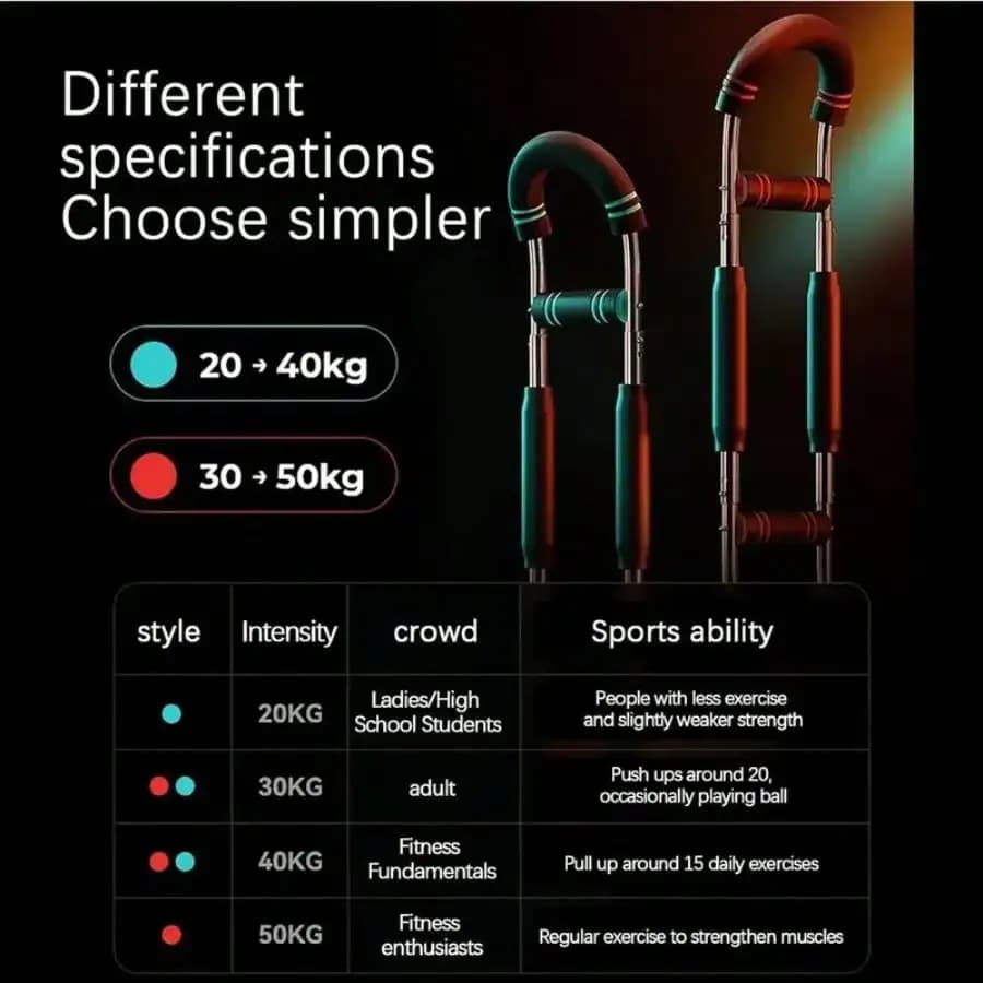 Adjustable Shaker Twister Arm Trainer, Chest & Forearm Workout Equipment, Home Fitness Strengthener for Arm Exercise - Image 4