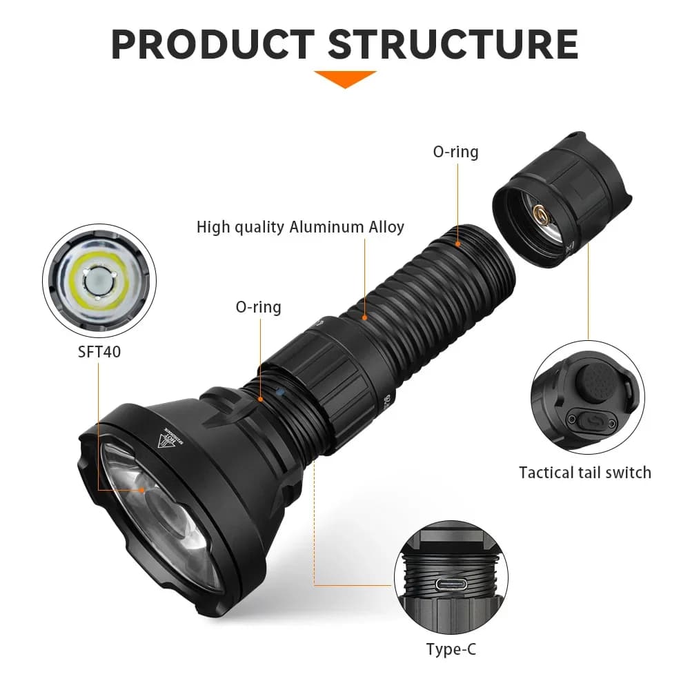 Sofirn SF26 2000lm SFT40 LED 6000K Tactical Flashlight Type-C Rechargeable Protable Powerful 21700 Torch Camping EDC Flashlight - Image 2