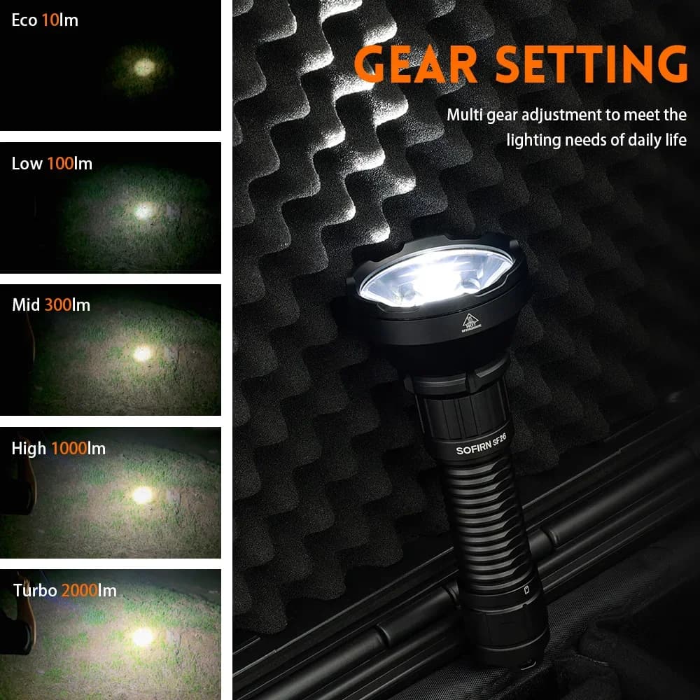 Sofirn SF26 2000lm SFT40 LED 6000K Tactical Flashlight Type-C Rechargeable Protable Powerful 21700 Torch Camping EDC Flashlight - Image 5