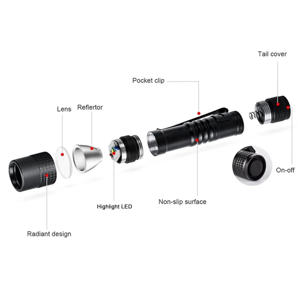 Mini Portable LED Pen Light Pocket Ultra Bright High Lumens Handheld Flashlight Linterna Torch For Camping Outdoor Emergency - Image 6