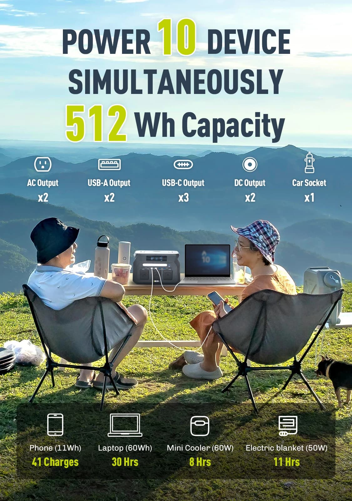 IEE P800 Portable Power Station, 512Wh LiFePO4 generator,1600W Peak Solar Generators, 800 wat power source,2x800W AC Outlets Lightweight & Quiet Solar Generator for Camping, Home Emergency, RV & Outdoor Travel - Image 2