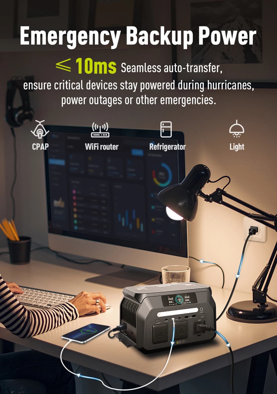 IEE P800 Portable Power Station, 512Wh LiFePO4 generator,1600W Peak Solar Generators, 800 wat power source,2x800W AC Outlets Lightweight & Quiet Solar Generator for Camping, Home Emergency, RV & Outdoor Travel - Image 5