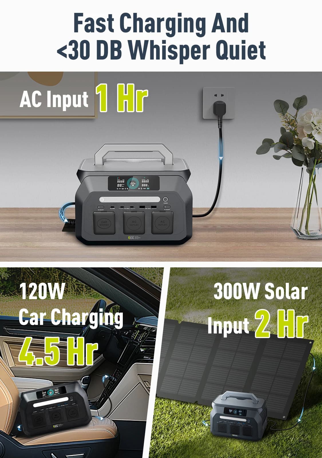 IEE P800 Portable Power Station, 512Wh LiFePO4 generator,1600W Peak Solar Generators, 800 wat power source,2x800W AC Outlets Lightweight & Quiet Solar Generator for Camping, Home Emergency, RV & Outdoor Travel - Image 6