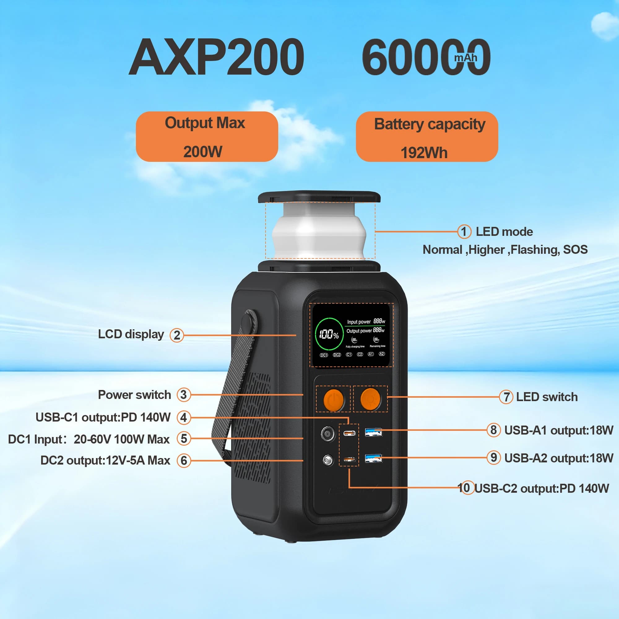 CTOLITY 200W Power Station Camping 192Wh Lifepo4 Power Bank 60000mAh Portable Charger Battery Emergency Power USB TYPE-C Port - Image 5
