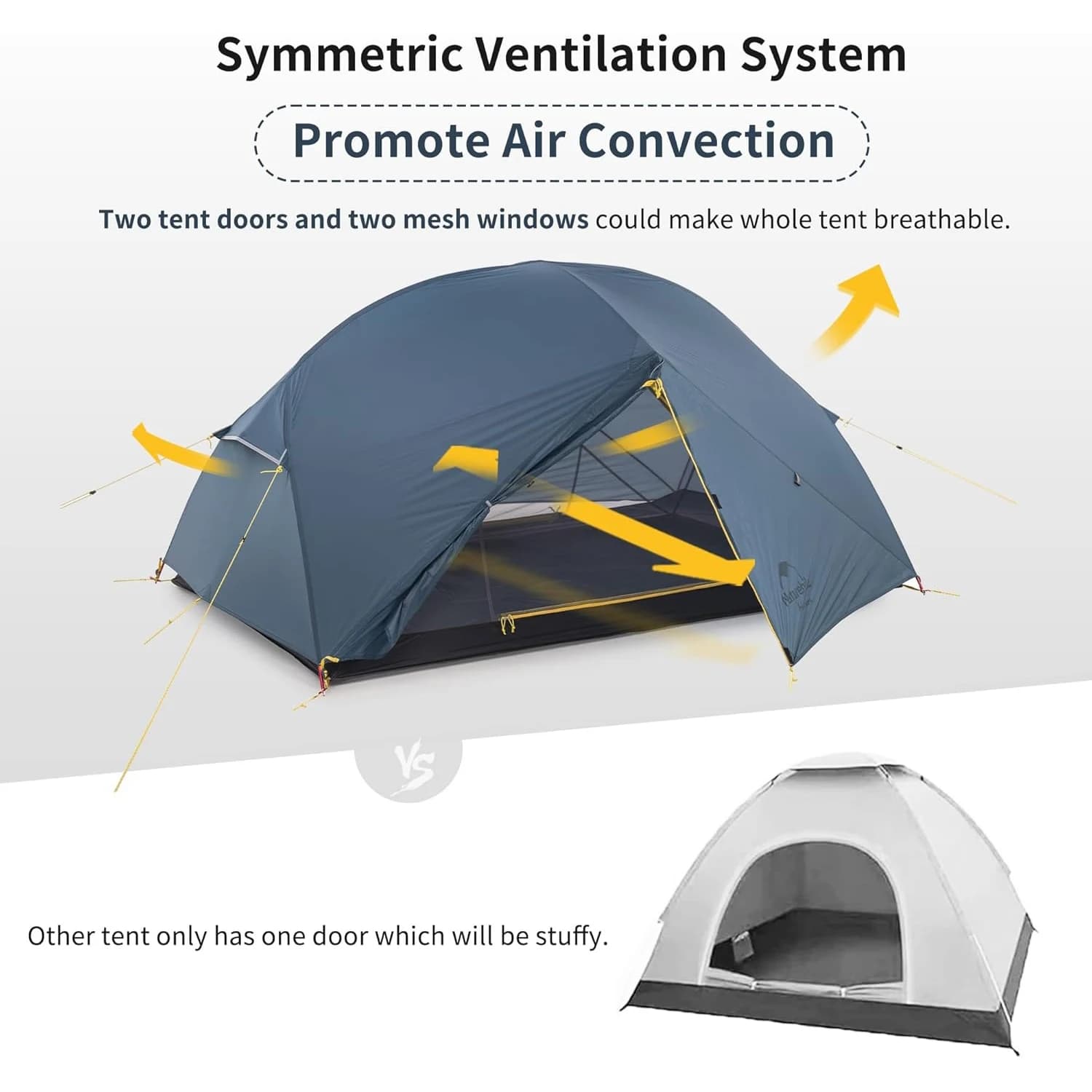 Naturehike Mongar Ultralight Tent 2 Person Waterproof PU3000mm Camping Tent Double Layer Outdoor Travel Hiking Tent - Image 2