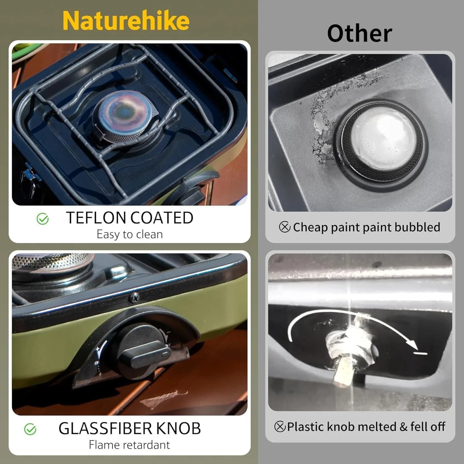 Naturehike 2 Burner Folding Camping Stove Portable Propane Gas Stove with Carry Bag 16000 BTU Stove Outdoor Picnic Equipment - Image 3