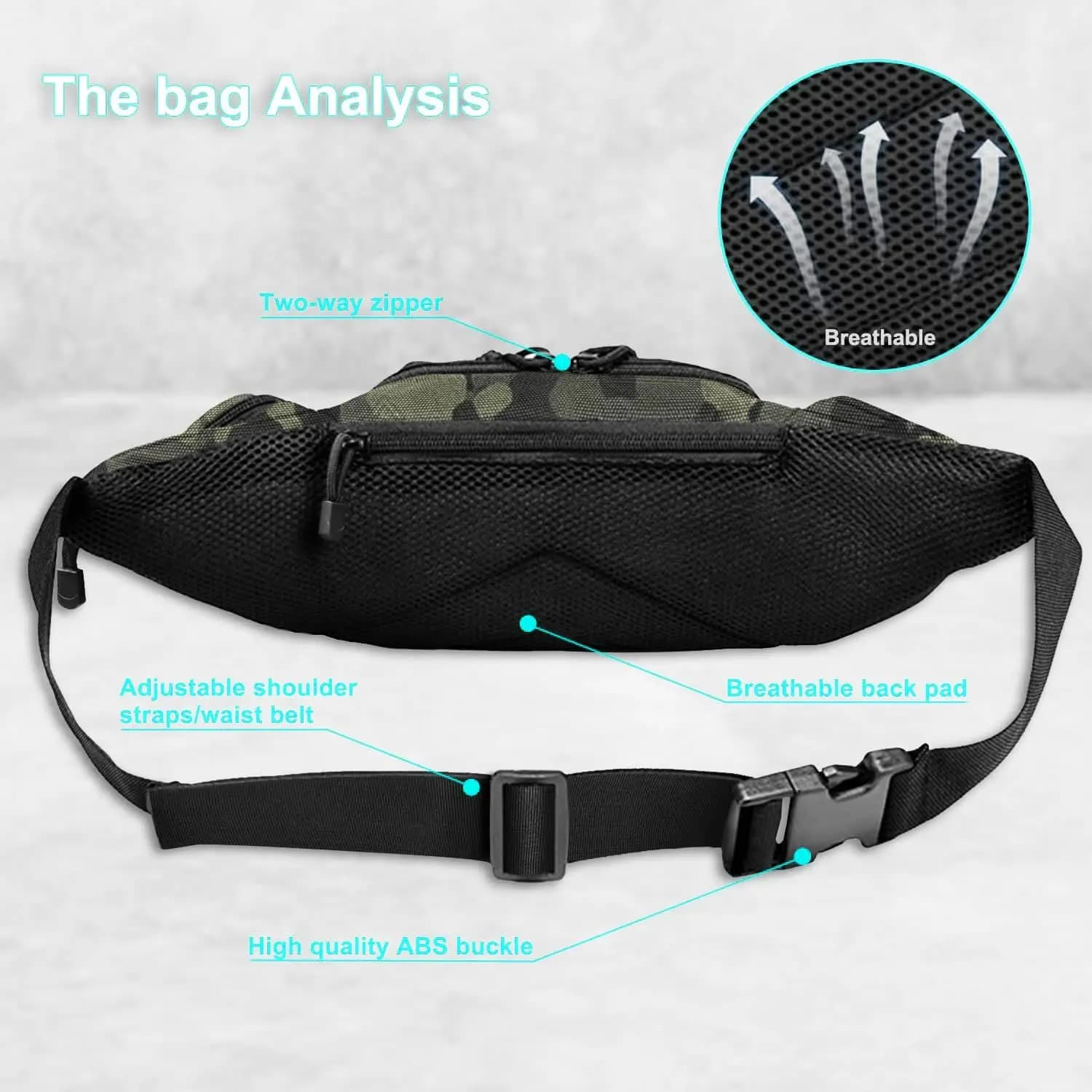 Waterproof Tactical Fanny Pack Concealed Carry Waist Bag with Molle System EDC Pouch for Outdoor Sports Traveling - Image 2