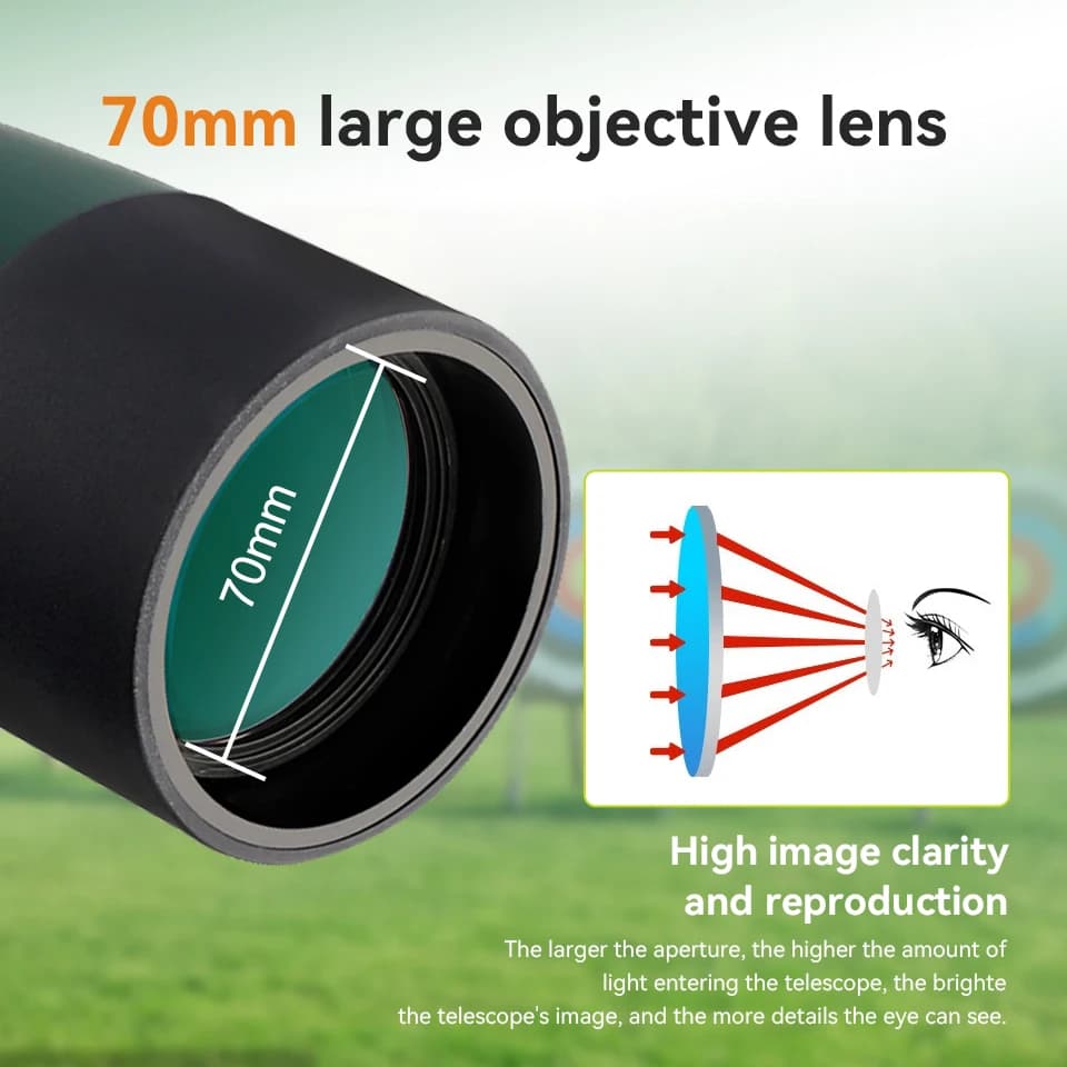 SVBONY 50/60/70/80 Spotting Scope Zoom Telescope Powerful Waterproof Long Range PORRO Prism for Shooting camping equipment - Image 5