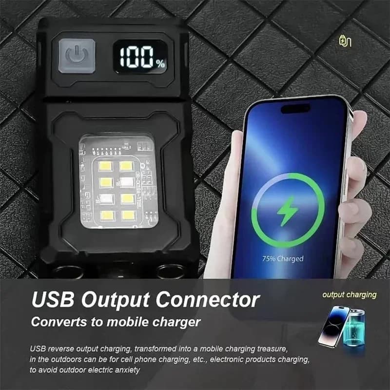 2/1Pcs Portable Flashlight Super Bright MINI USB Rechargeable LED Tail MagnetTorch with COB Emergency Light for Camping Hiking - Image 4