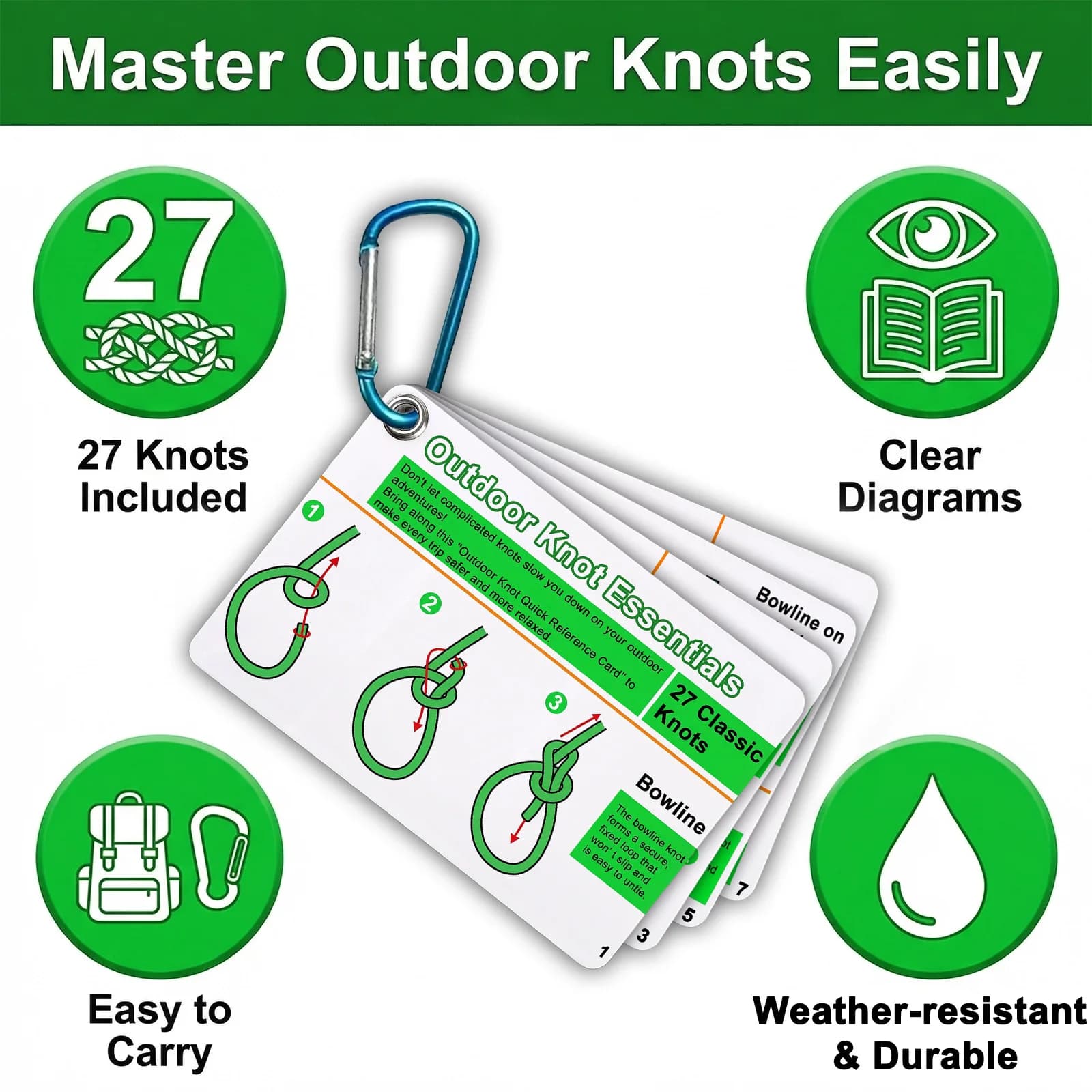 Rock Climbing Knot Cards Includes 27 Rope Knots,with Mini Carabiner to Clipping,Waterproof Knot Tying Cards Ultimate Knot Guides - Image 1