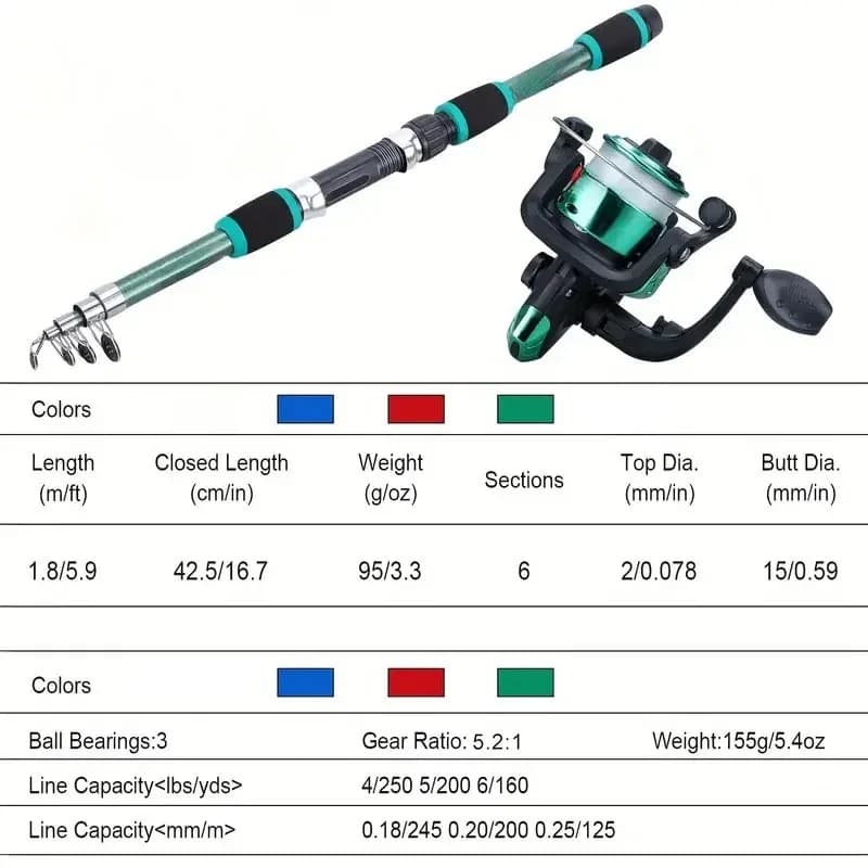 Fishing Pole Set Full Kits With Telescopic Fishing Rod And Spinning Reel Baits Hooks Travel Pole Set Bait, hook, tackle set - Image 3