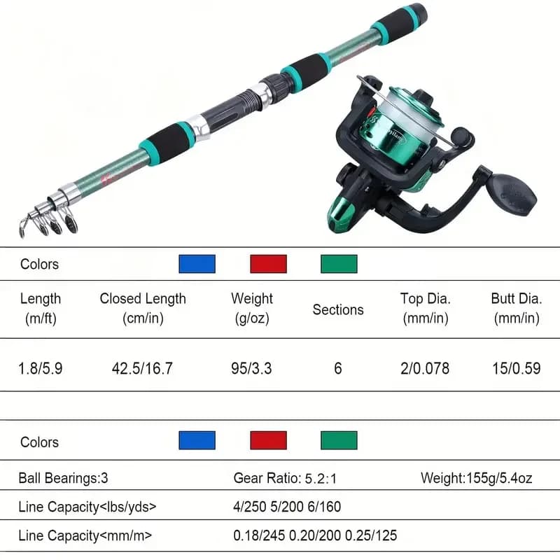 BRAVMACK Travel Telescopic Fishing Rod Full Kit Spinning Reel Baits Hooks Portable Outdoor Angling Pole Set - Image 2