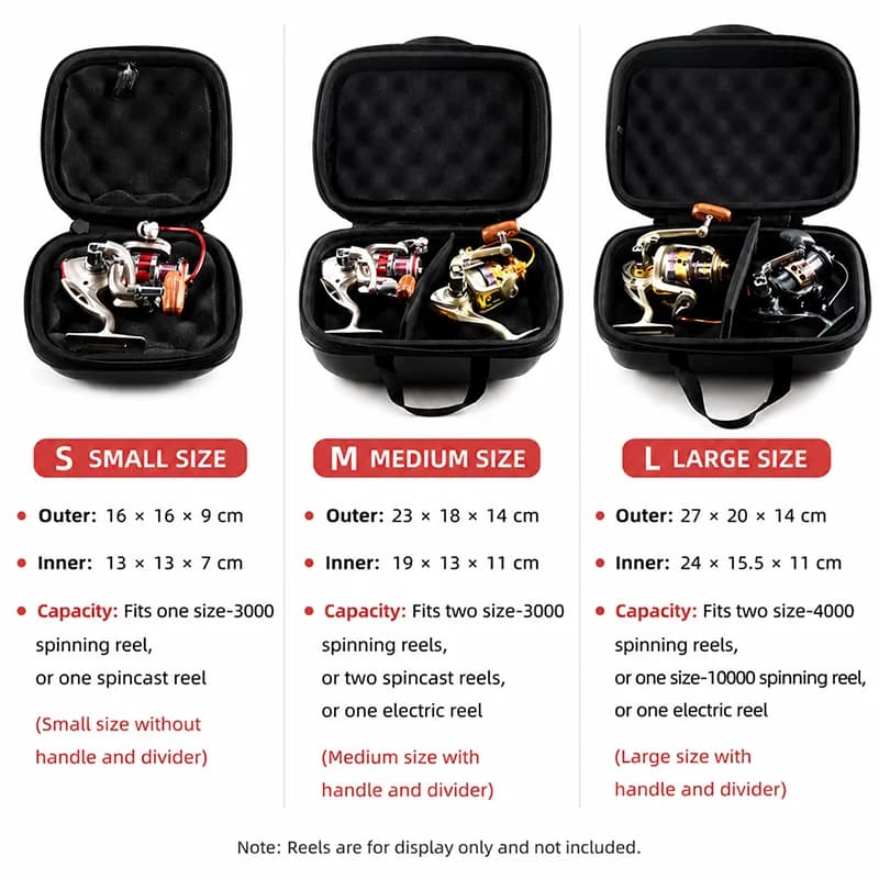 S/M/L Spinning Fishing Bag PU Case Cover Fishing Reel Bag Shockproof Waterproof Fishing Tackle Storage Case For 1-2 Fishing Reel - Image 2