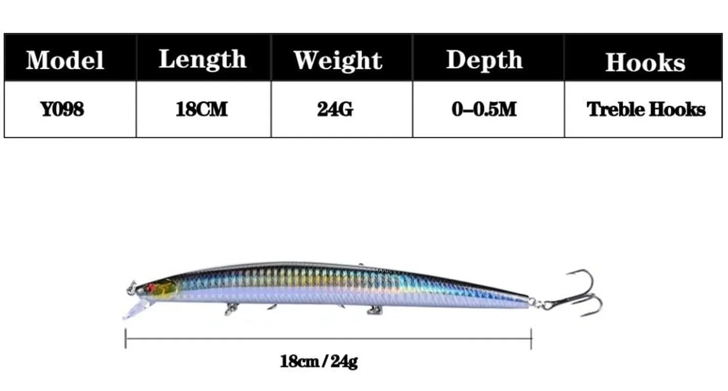 16 Colors 18cm 24g Minnow Fishing Lure Laser Crankbait Hard Artificial Bait Plastic Big Fake Fish Lures Sea Fishing Bait - Image 2