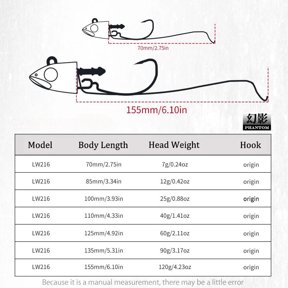 Hunthouse Barret Minnow 7g/12g/25g/40g/60g/90g/120g Easy Shiner Soft Fishing Lure Jig Bait Bass Pike Fishing Leurre Souple - Image 2