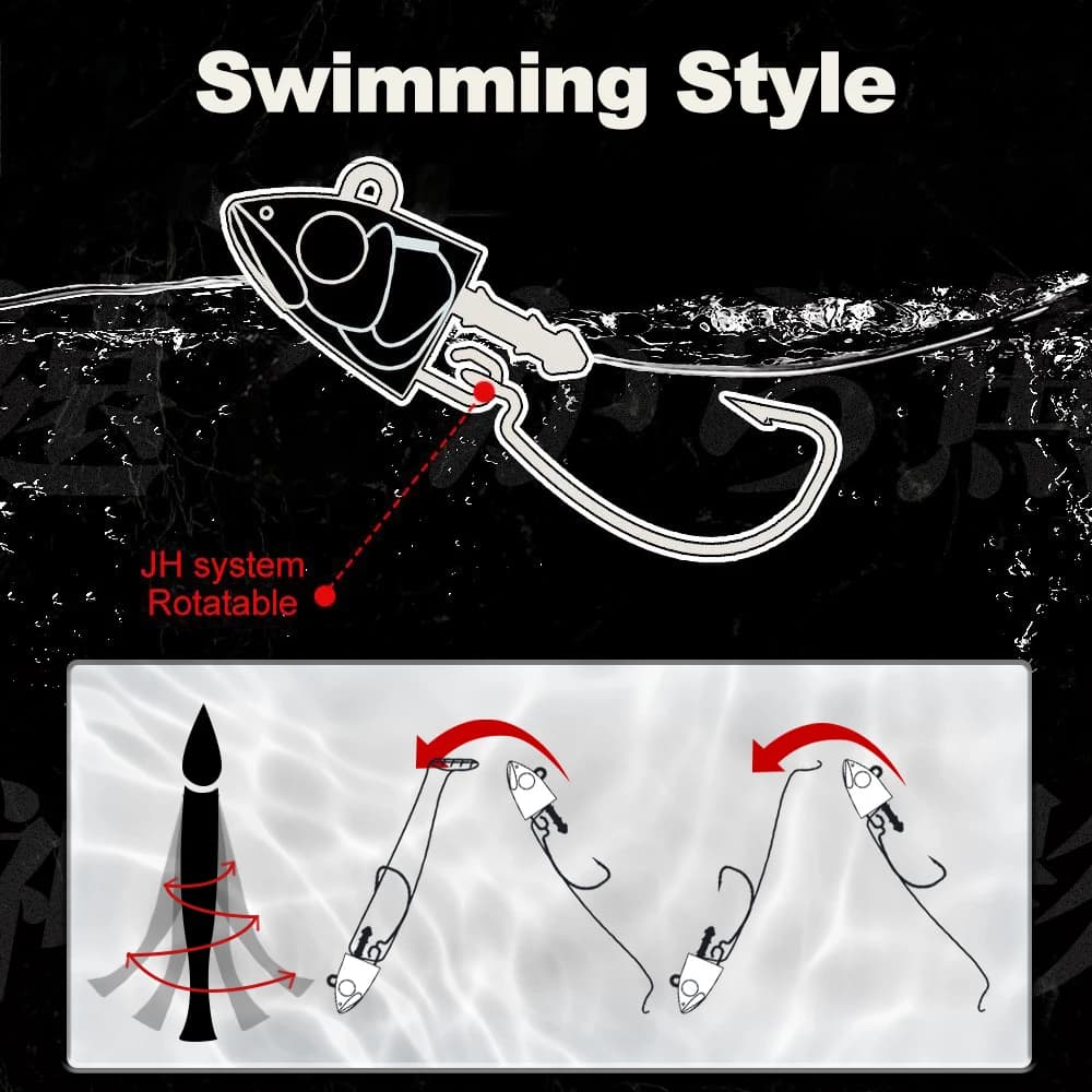 Hunthouse Barret Minnow 7g/12g/25g/40g/60g/90g/120g Easy Shiner Soft Fishing Lure Jig Bait Bass Pike Fishing Leurre Souple - Image 3