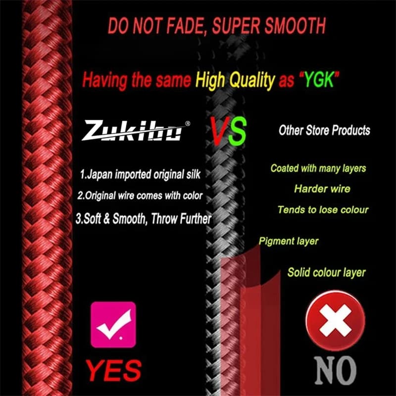 ZUKIBO Firebird Never Faded 8 Strands Braided Fishing Line Japanese High Quality 8x Multifilament PE Wire Power Saltwater Line - Image 5
