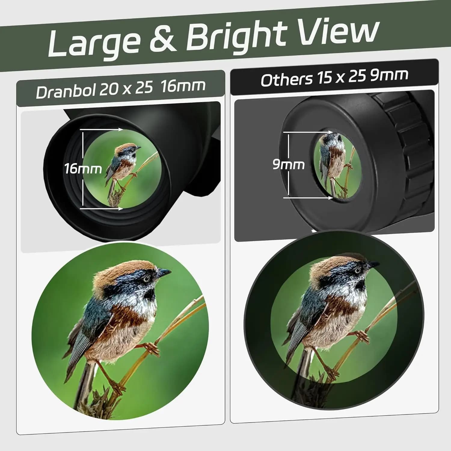 20X25 Binoculars Professional HD Pocket Waterproof Camping Observation Telescope Portable Optical Telescope Outdoor for Hunting - Image 5