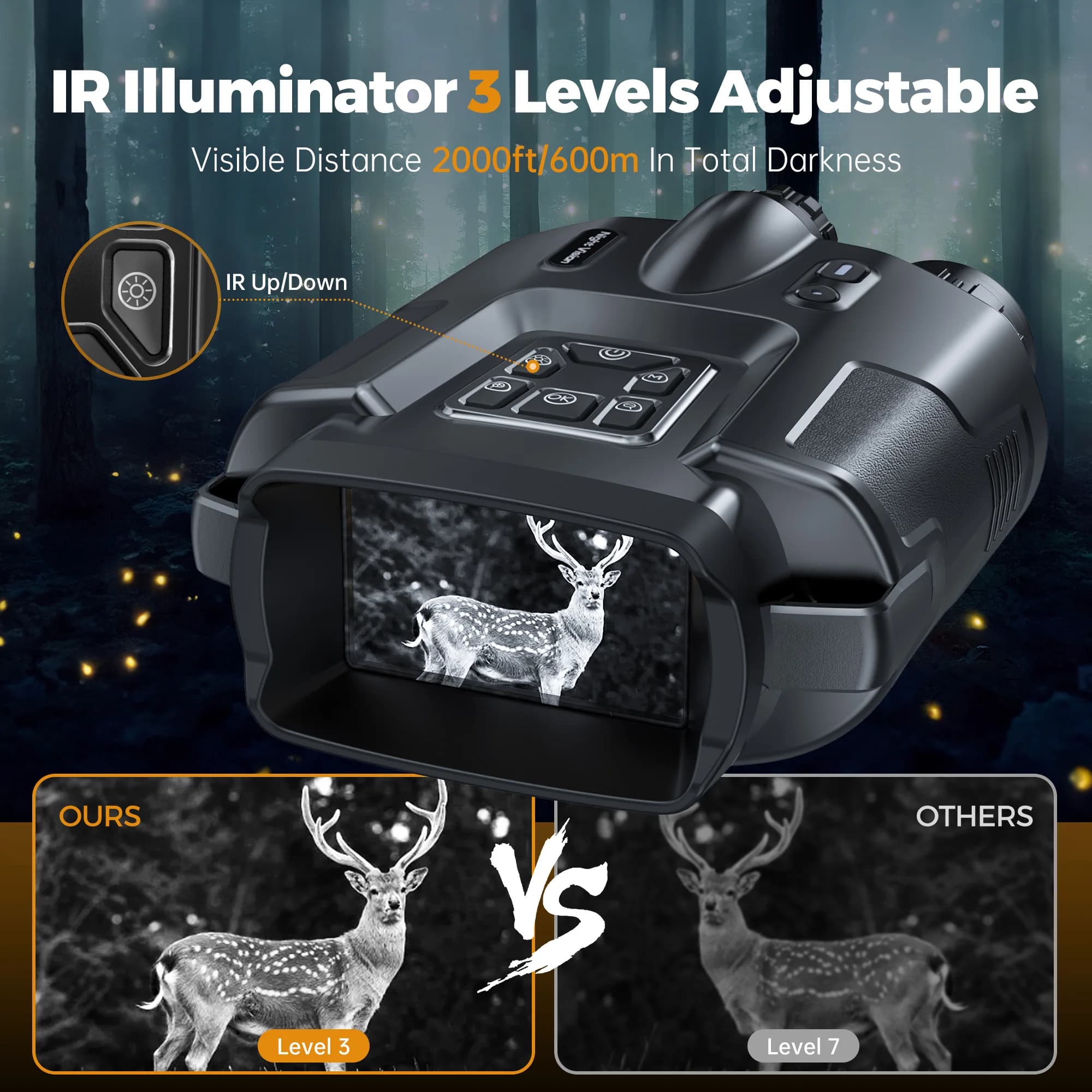 4K Night Vision Binoculars 32GB Infrared Night Vision Goggles 3” Large Screen 8X Digital Zoom Tactical Light for Camping Hunting - Image 3
