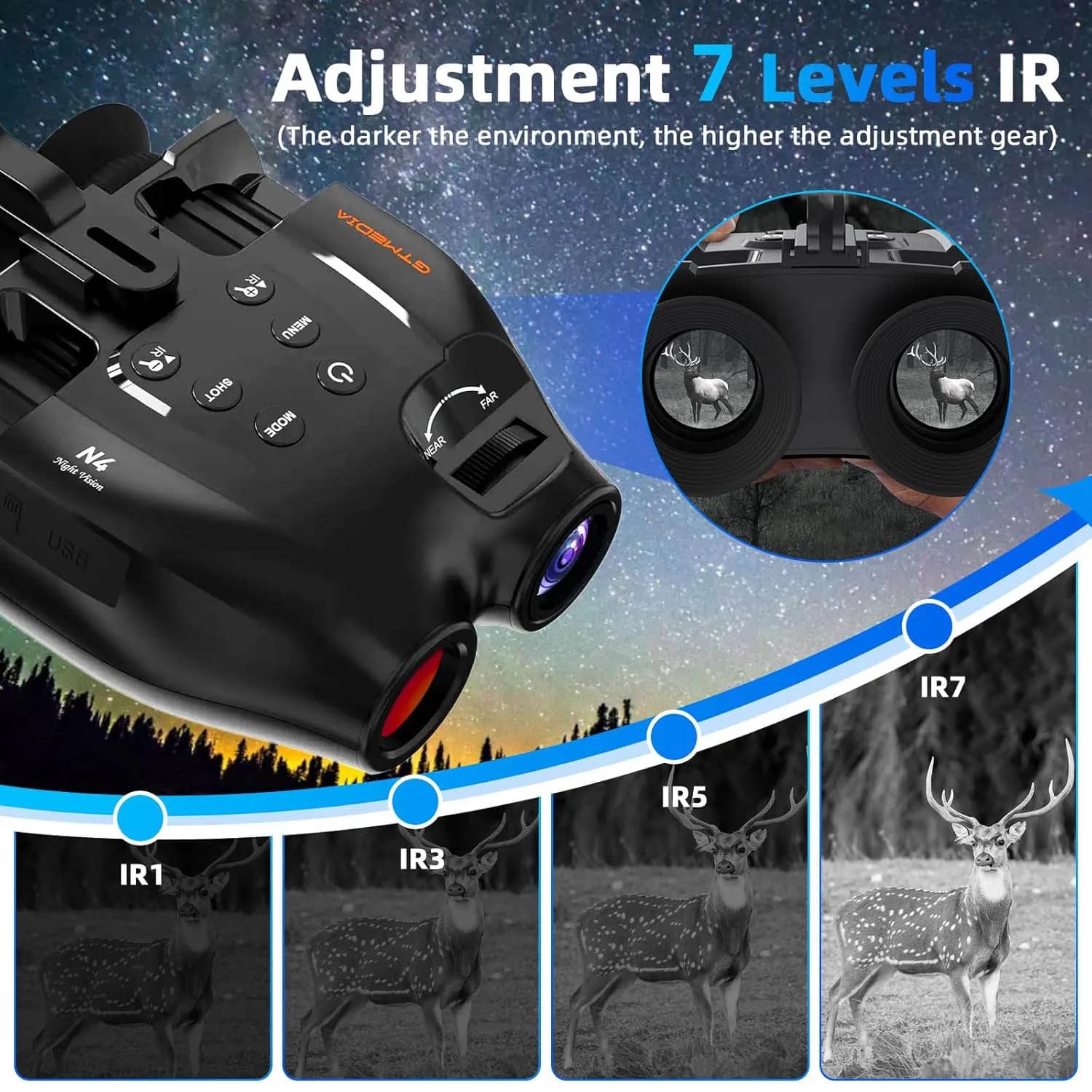 Night Vision Binoculars with Head Mount Goggles Telescope Infrared 300 Meters Darkness Goggles for Hunting Hunting Surveillance - Image 3