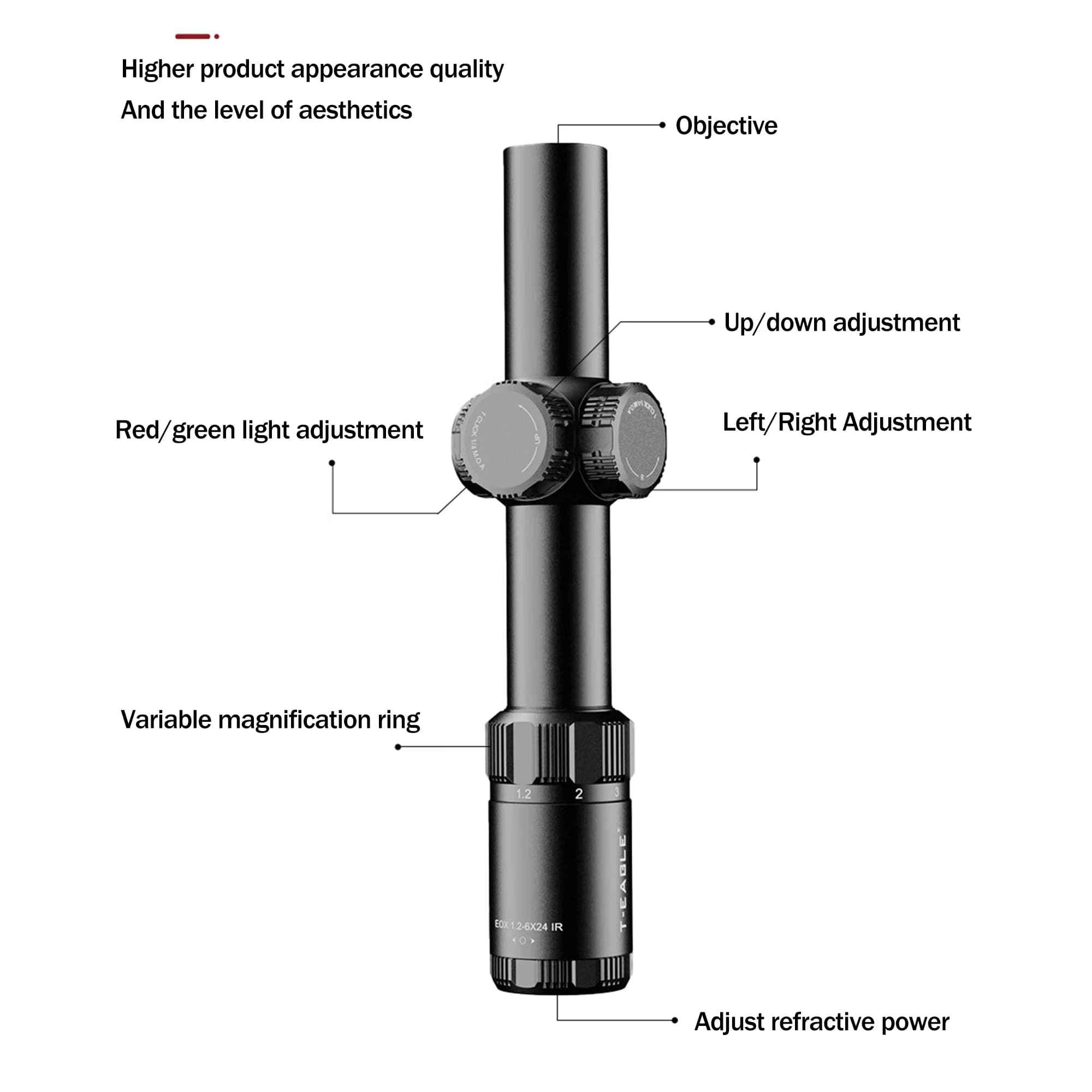 Tactical EOX1.2-6 X24 IR Optical Rifle Scope Red/Green Illuminated Adjustable Shooting Riflescope Hunting Telescopic Sight - Image 3