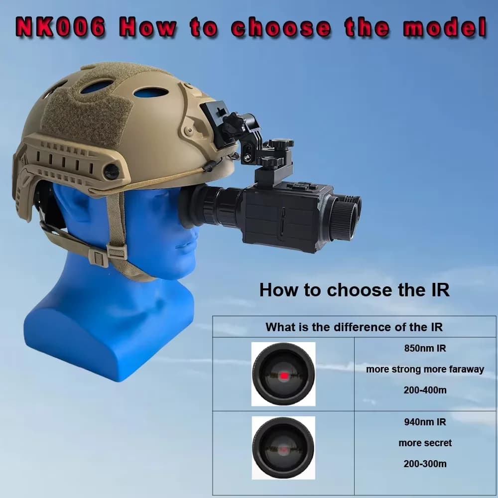 Megaorei NK006 Helmet Night Vision Monocular Long-Distance Infrared 5X Zoom 1080P Digital Hunting Night Vision Goggles Telescope - Image 5