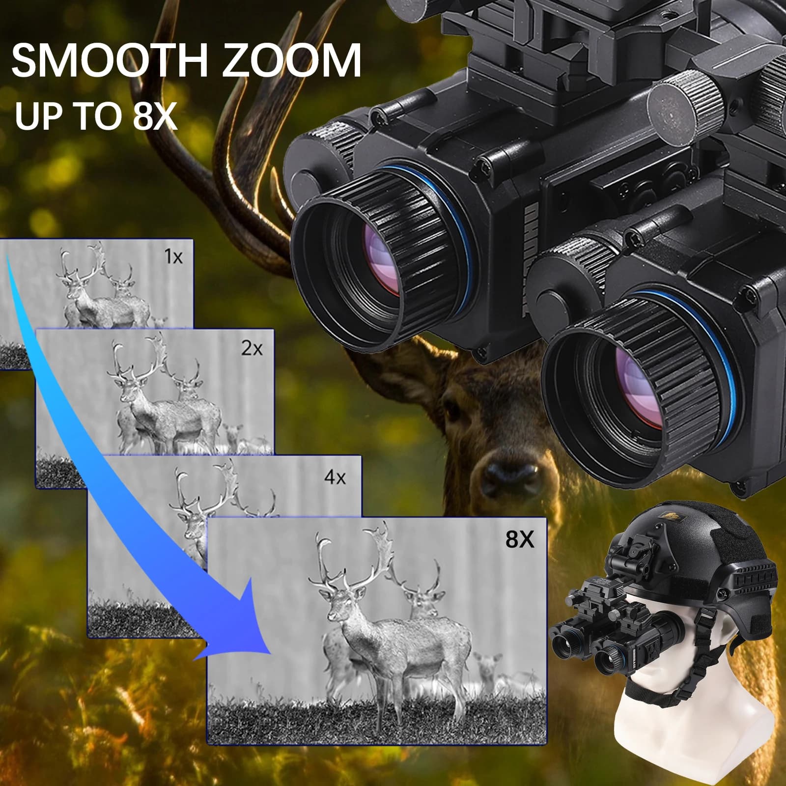 Outdoor Thermal Imaging Goggles Head Mounted IR Binoculars with Cross Cursor Heat Aiming for Night Hunting - Image 4