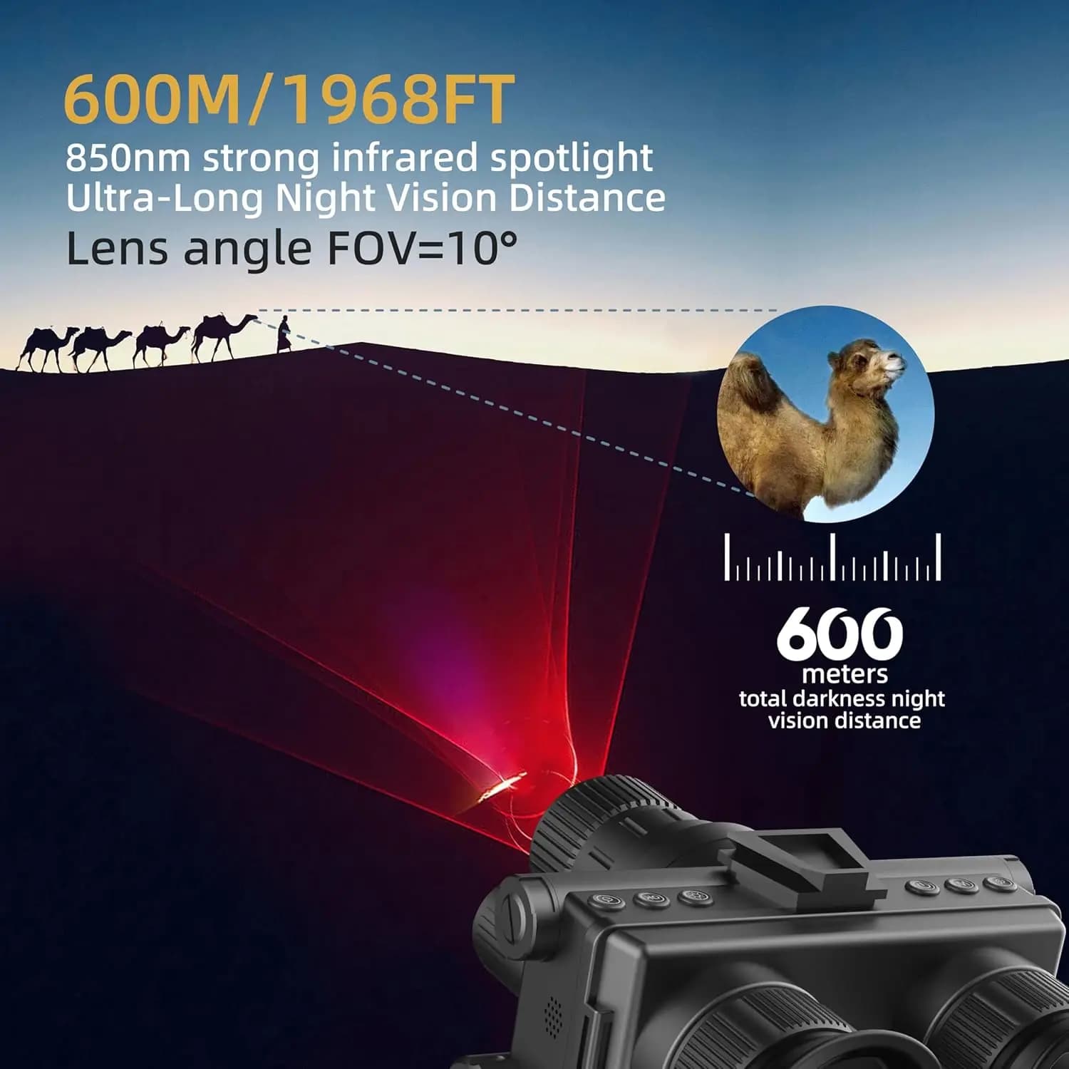 Night Vision Goggles Head Mounted, Night Vision Binoculars with 4K HD 1.28" Dual Round Screen for Camping Hunting Fishing Z9157 - Image 3