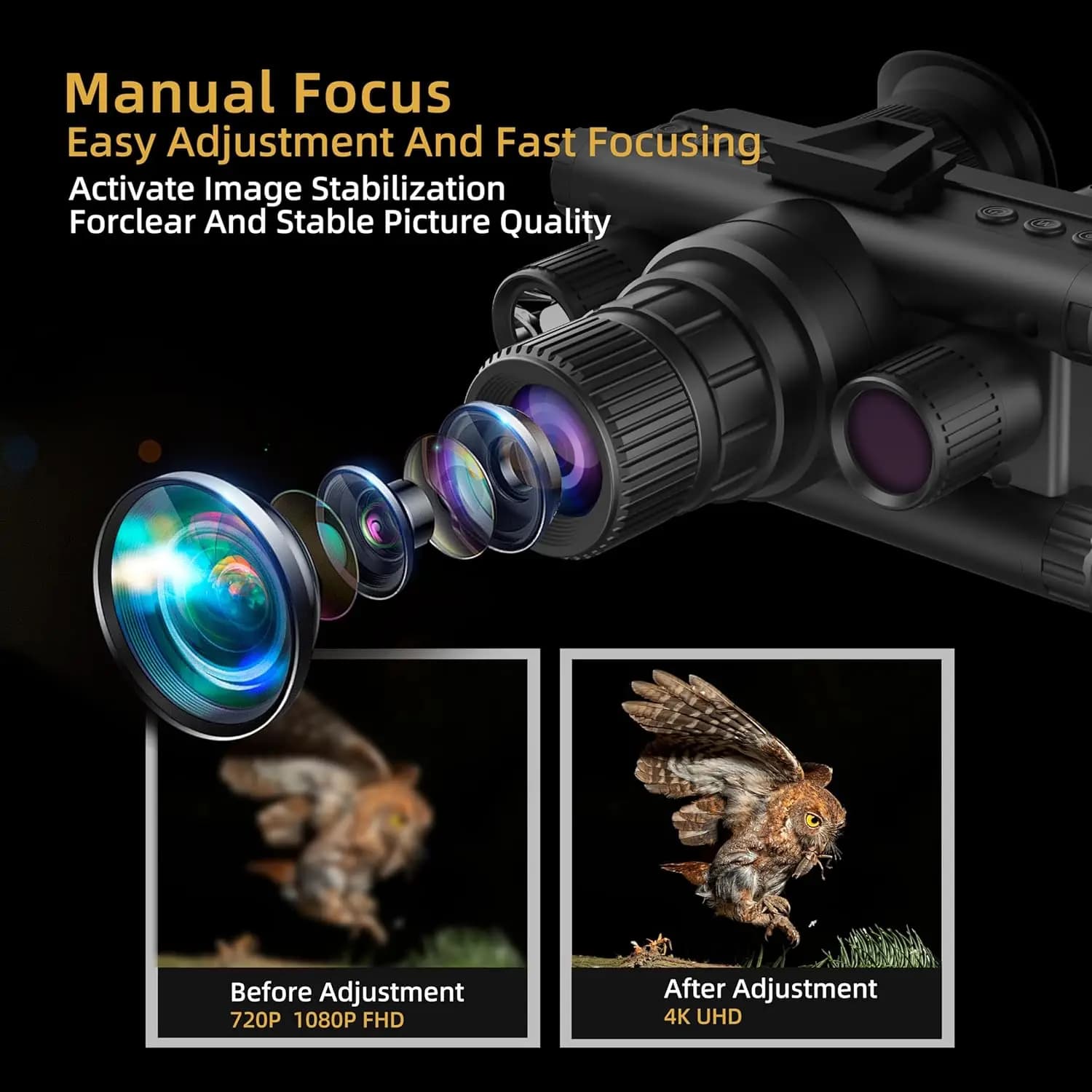 Night Vision Goggles Head Mounted, Night Vision Binoculars with 4K HD 1.28" Dual Round Screen for Camping Hunting Fishing Z9157 - Image 5