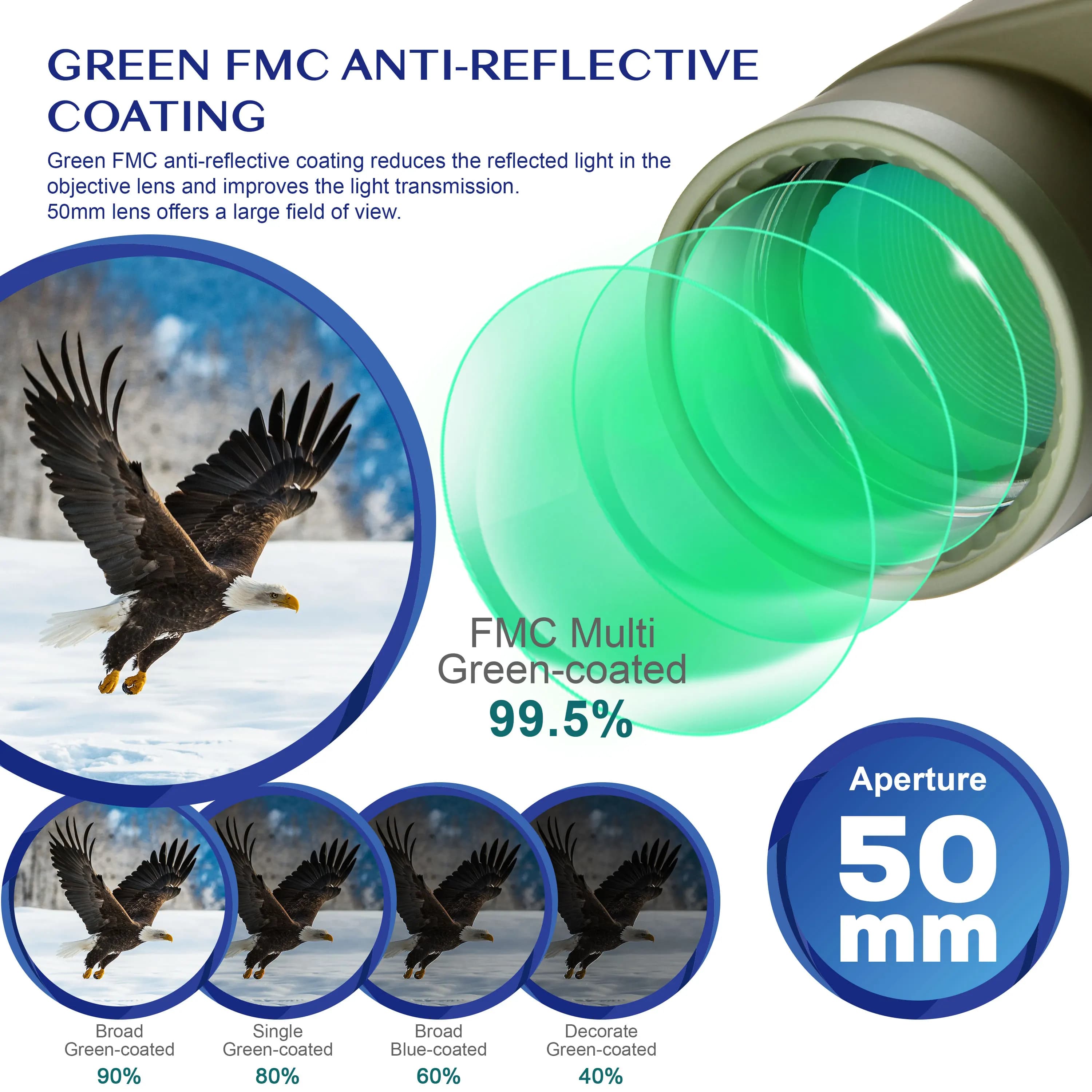 10X50 HD Marine Binoculars with Rangefinder Compass BAK4 Prism 50mm FMC Lens Waterproof for Outdoor Hunting Boating Camping - Image 3