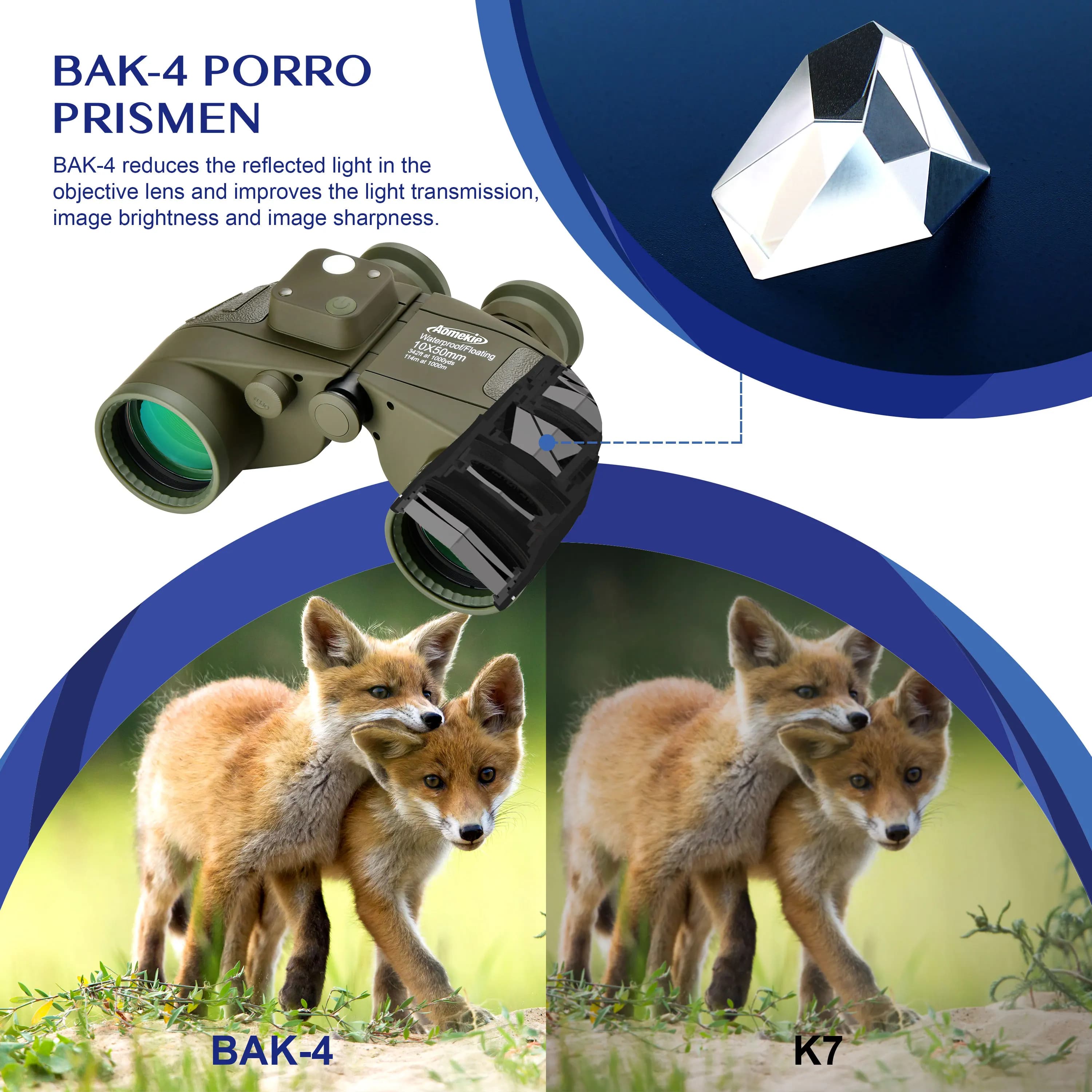 10X50 HD Marine Binoculars with Rangefinder Compass BAK4 Prism 50mm FMC Lens Waterproof for Outdoor Hunting Boating Camping - Image 5