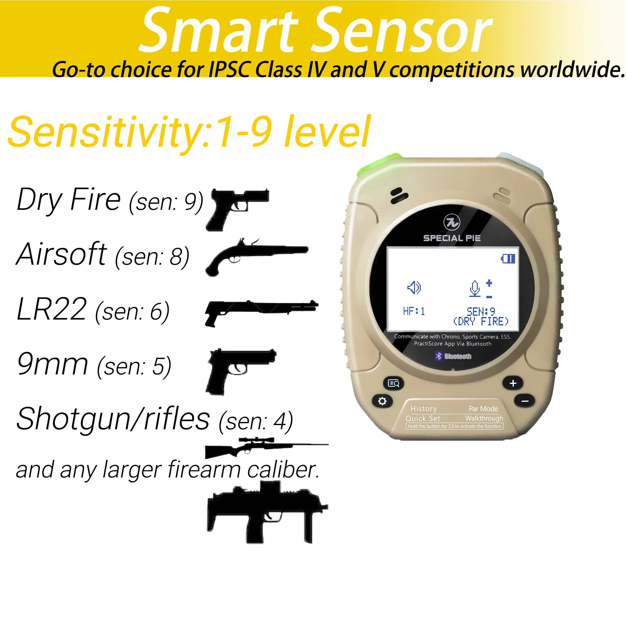 M1A2+W Shot Timer - USPSA Timer for Shooting Practice Perfect for Pistols Rifle Shotgun in, IPSC,IDPA,3 Gun, Steel Challenge - Image 4