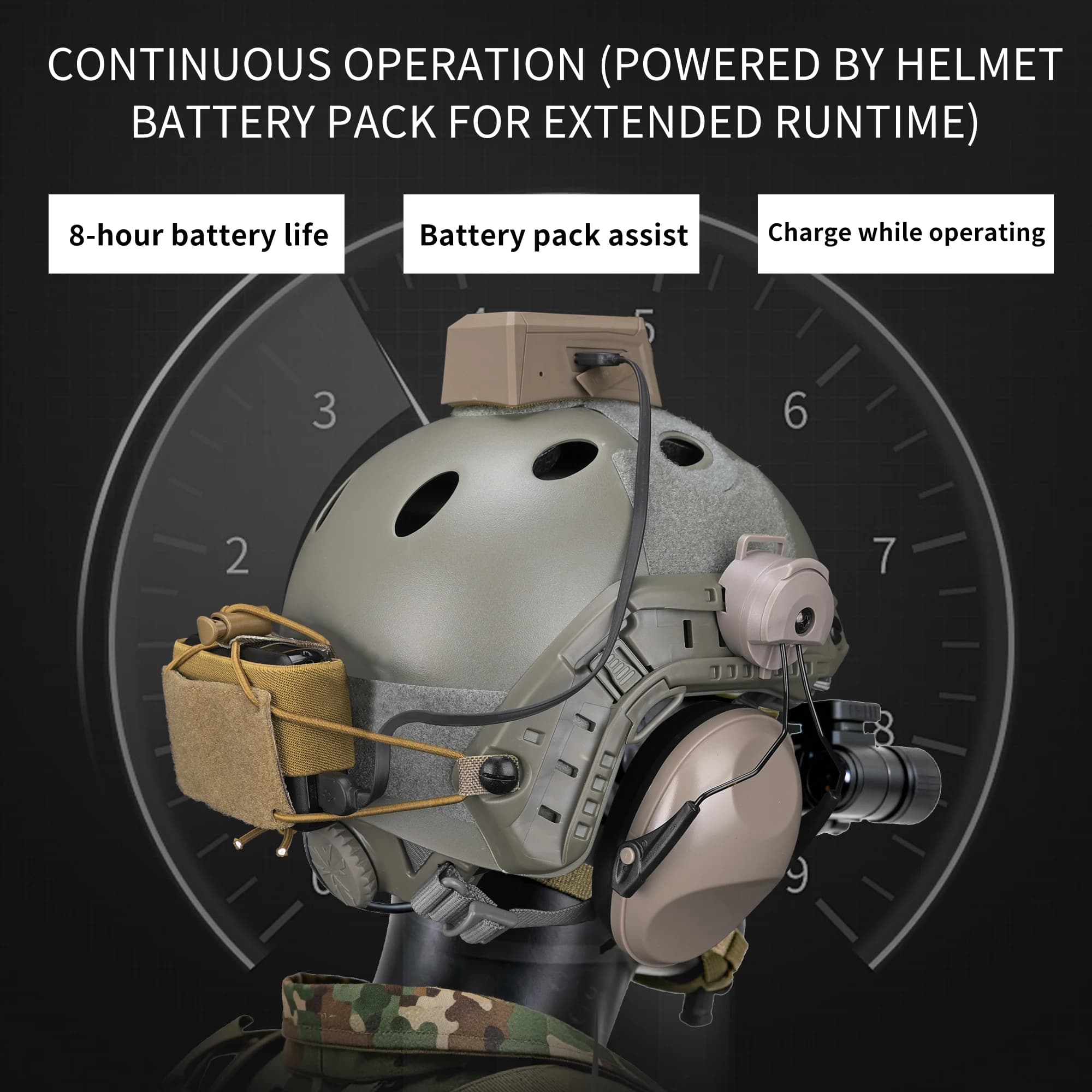 EverwildGear Tactical Helmet Camera Sport Camera with Video & Photo Function with Hook for CS Cosplay Photography Props - Image 2