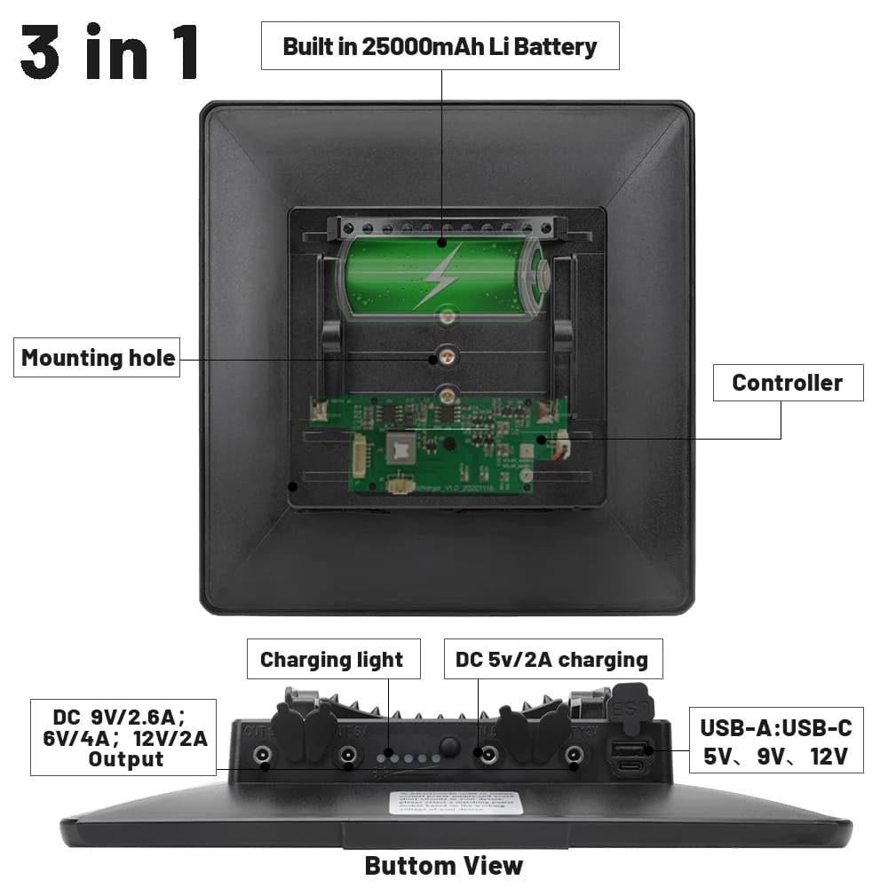 25000mAh Large Capacity Solar Power Pack IP66 Type-C Fast Charging Solar Panel Kit Complete for 4G Trail Hunting Secruity Camera - Image 4