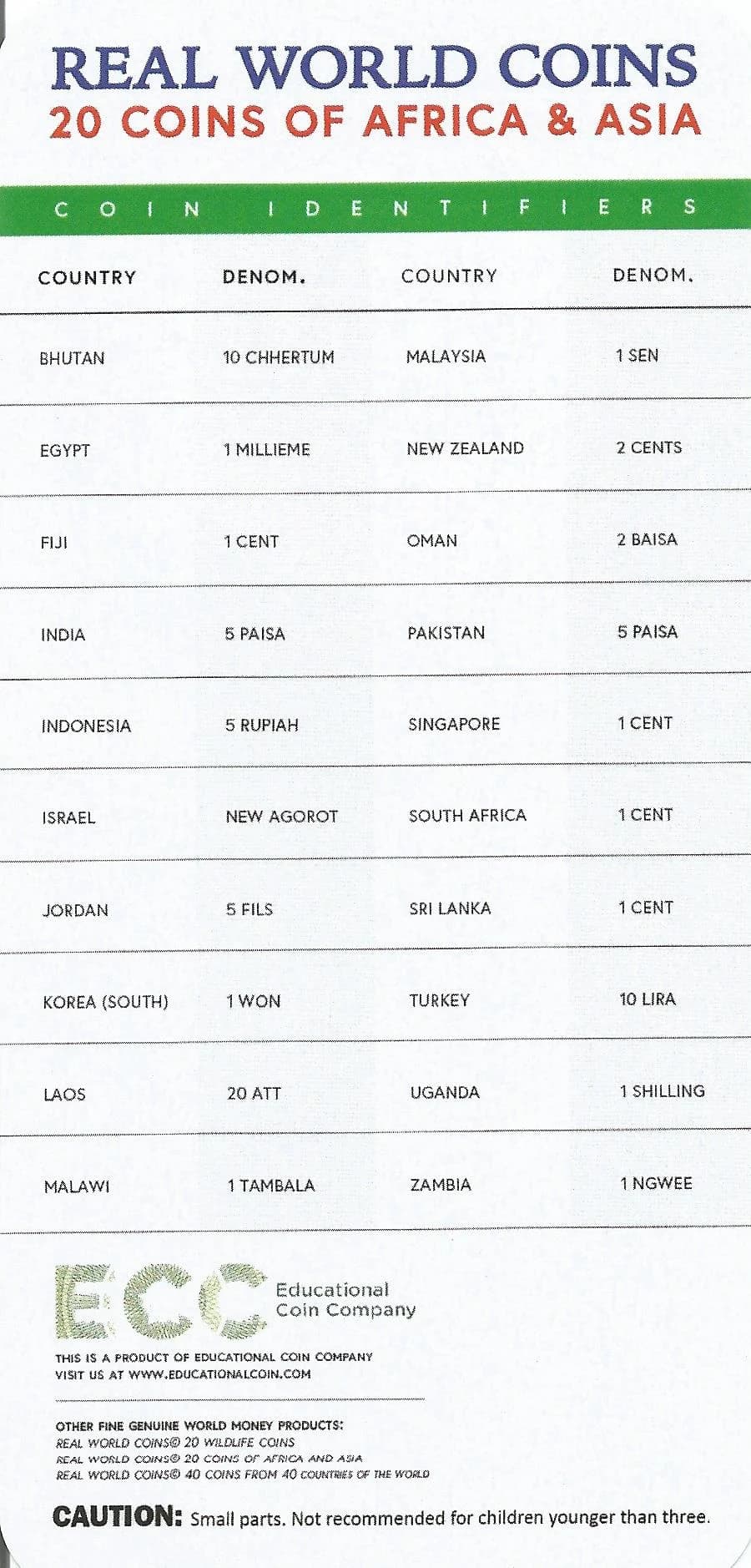 Africa & Asia 20 Coin Set (U) - Image 3