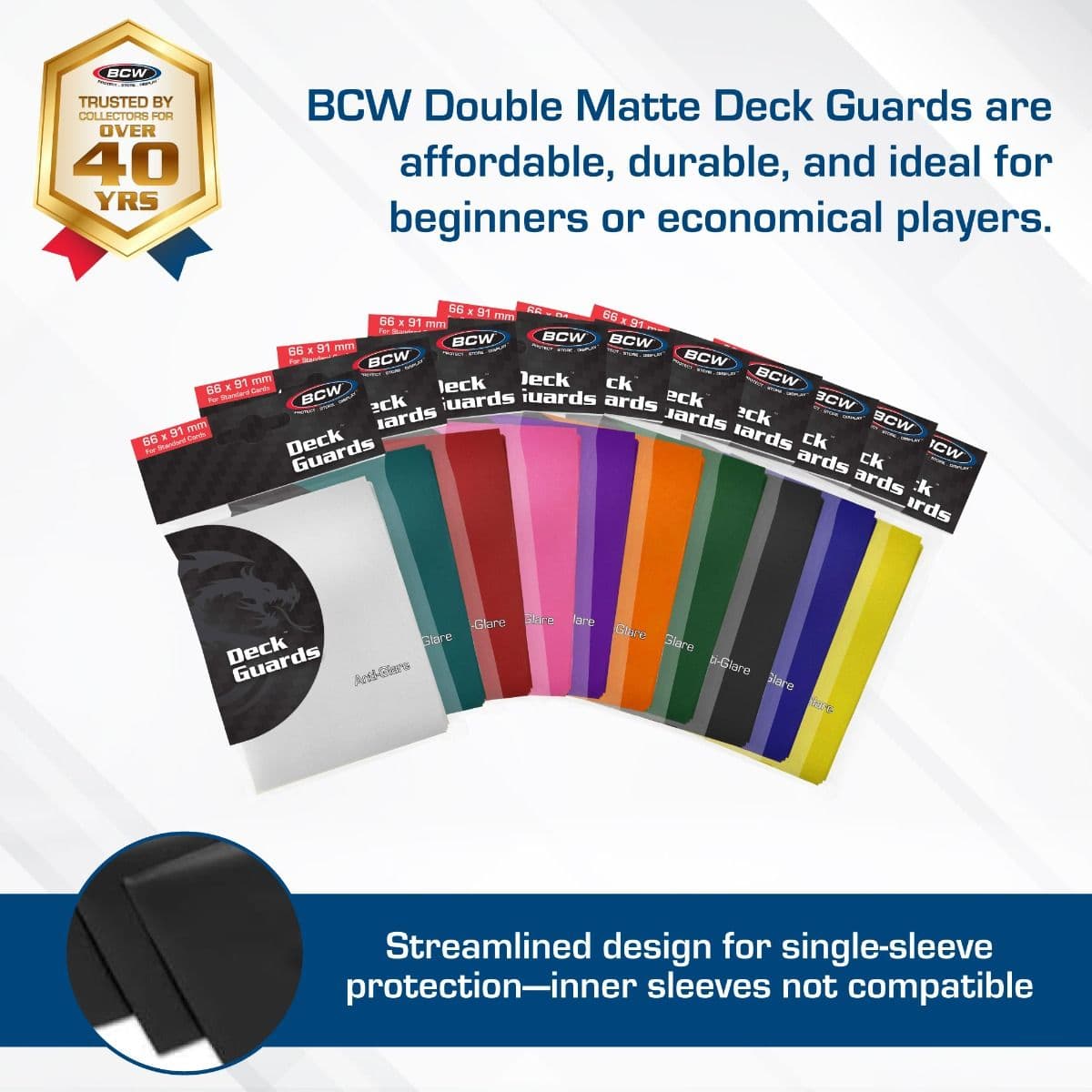 BCW Deck Guard - Double Matte - White infographic, BCW Double Matte Deck Guards are affordable, durable, and ideal for beginners or economical players. Streamlined design for single-sleeve protection-inner sleeves not compatible.
